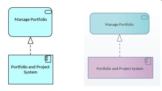 Element System, Portfolio