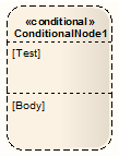 A UML Conditional Activity Node showing Test and Body regions.