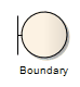 A Boundary element, as used on Robustness diagrams.