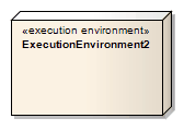 A UML Execution Environment element as used in Sparx Systems Enterprise Architect.