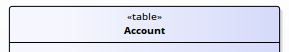 Table element showing stereotype name instead of icon, in Sparx Systems Enterprise Architect.