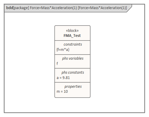 Block Constraint in Modelica SysML System Simulation in Sparx Systems Enterprise Architect