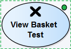 In baseline comparison, objects in the model only are shown with a green circle.