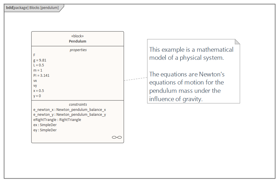 BDD-X Dataset  Papers With Code