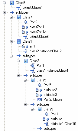 Showing the selection of a property from a complex UML Class hierarchy.