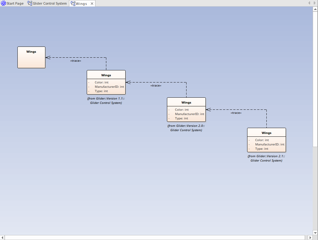 Time Aware Modeling: Inserting related elements in Sparx Systems Enterprise Architect.