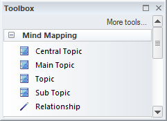 Mindmapping toolbox in Sparx Systems Enterprise Architect.