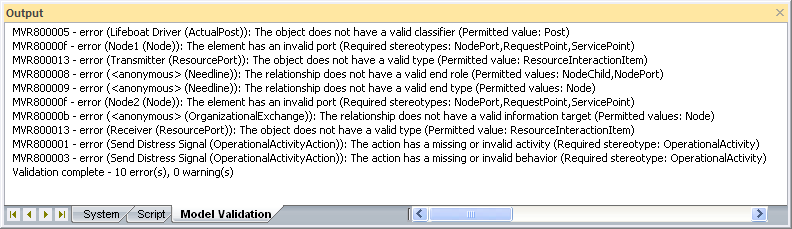 Result of validating a UPDM model with errors, in Sparx Systems Enterprise Architect.