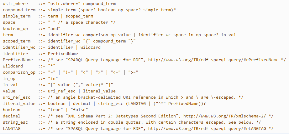 Syntax for the oslc.where Query parameter