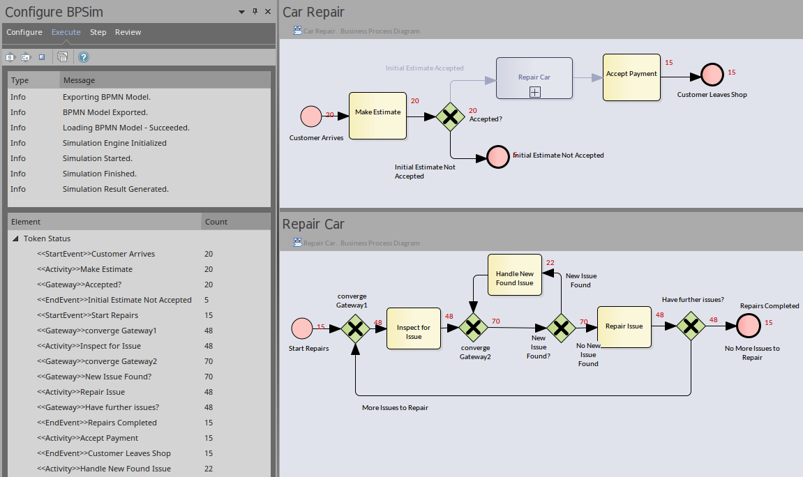 BPSim Execute Page Enterprise Architect User Guide