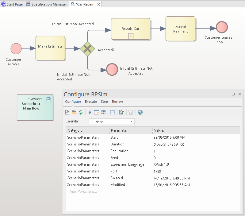 Business Process Simulation (BPSim) overview in Sparx Systems Enterprise Architect.
