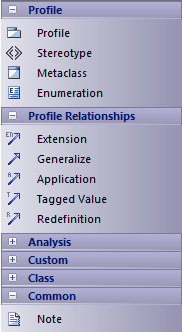 Diagram Toolbox shown with pinned toolboxes beneath the current diagram type toolbox, in Sparx Systems Enterprise Architect.