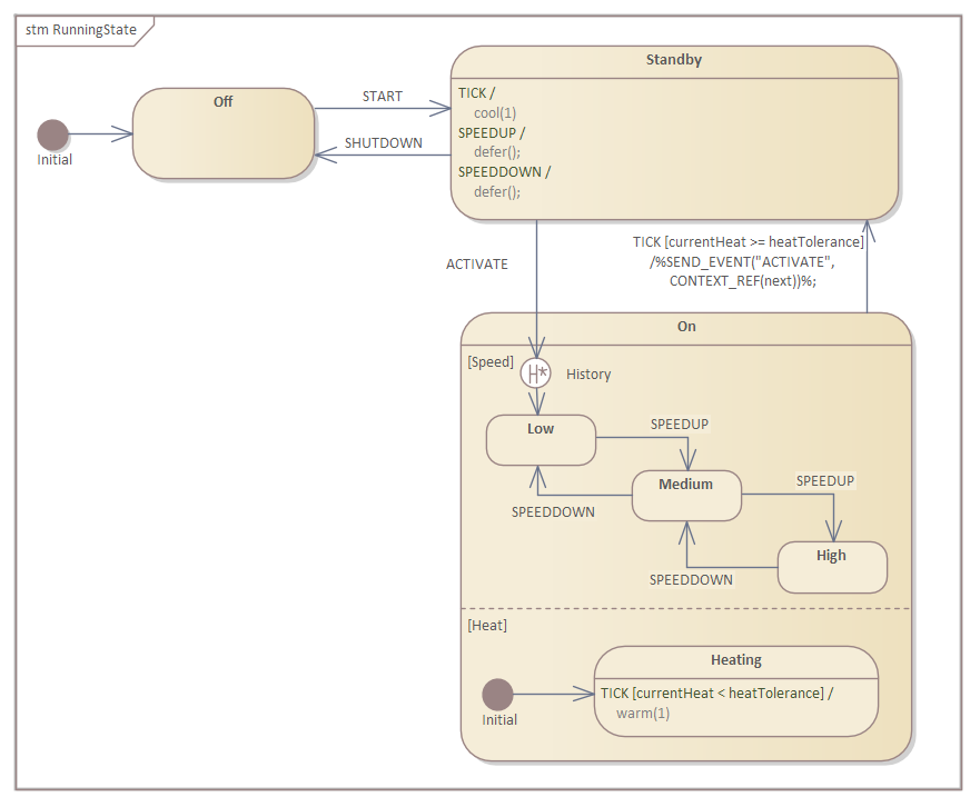 Enterprise Architect User Guide