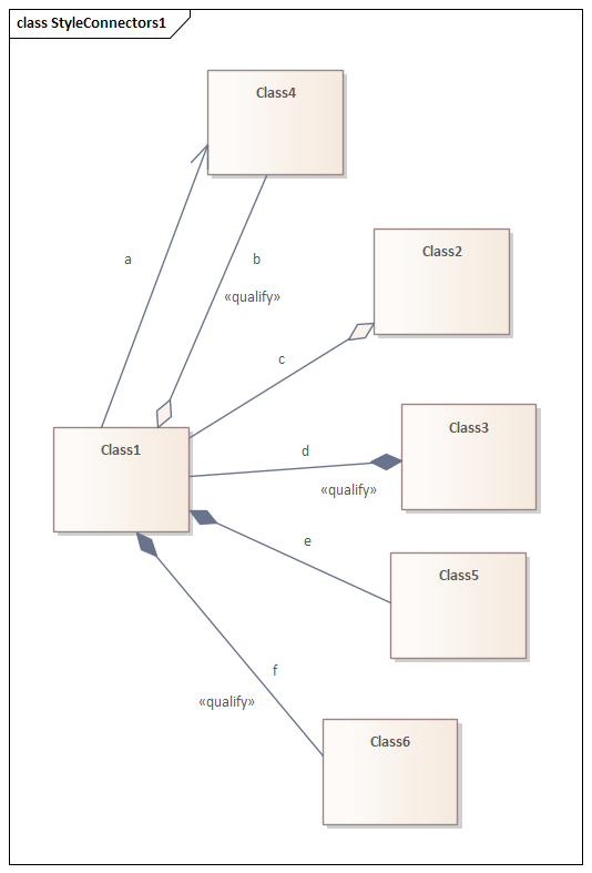 Connector Style Options Enterprise Architect User Guide