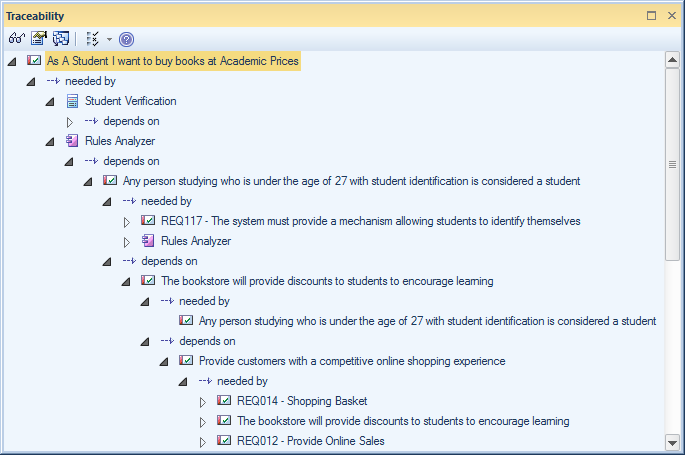 Showing a user story work item in the Traceability Window in Sparx Systems Enterprise Architect.