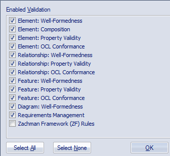 Zachman Framework Model Validation Configuration dialog in Sparx Systems Enterprise Architect. Zachman Framework Model Validation Configuration dialog in Sparx Systems Enterprise Architect.