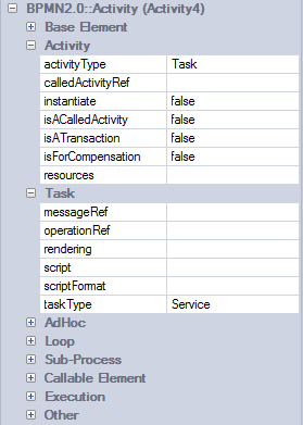 A screenshot of the Tagged Values window in Sparx Systems Enterprise Architect showing the tagged values owned by a BPMN 2.0 Activity element. A screenshot of the Tagged Values window in Sparx Systems Enterprise Architect showing the tagged values owned by a BPMN 2.0 Activity element.