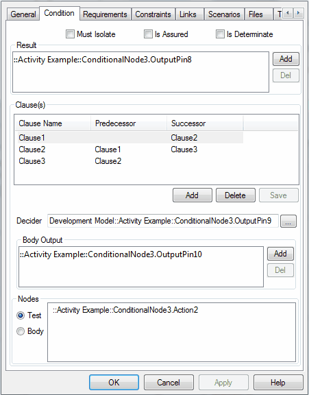 ConditionProps