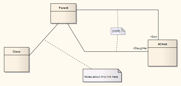 ConnectionNote
