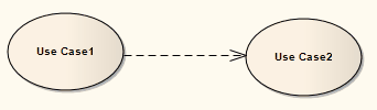 d_DependencyUse