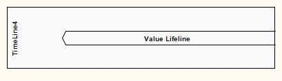 d_ValueLifeline