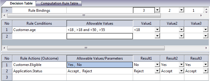 DecTable
