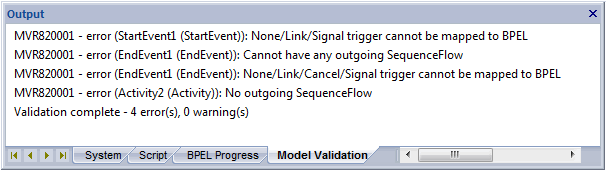 Error