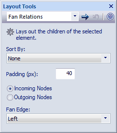 FanLayout