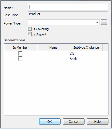 GeneralizationSet