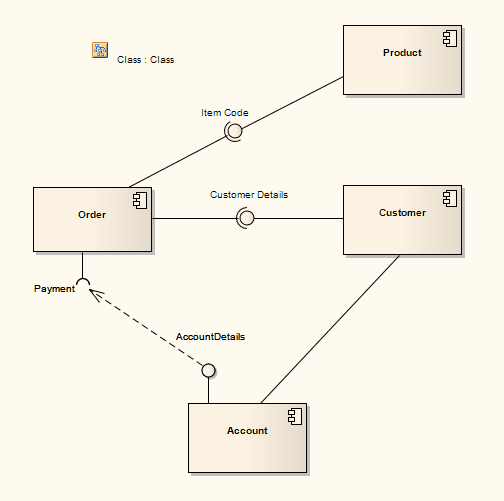HyperlinkFinal