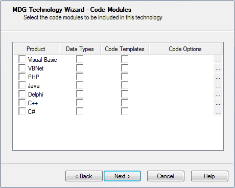 MDGWizardCode
