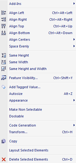 MultiContext