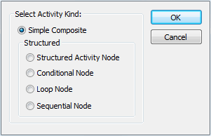 NewStructuredActivityDialog