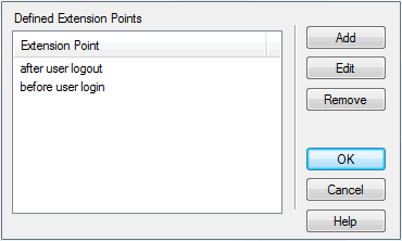 UseCaseExtensionDial