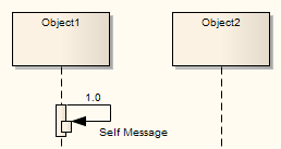d_SelfMessage