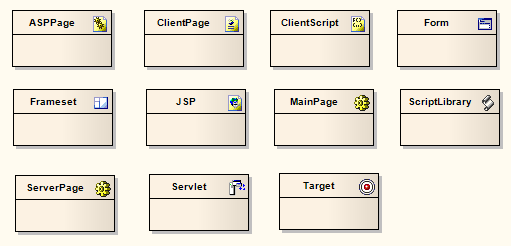 WebStereotypes