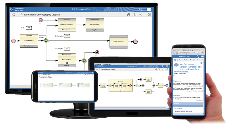 WebEA on any device with browser