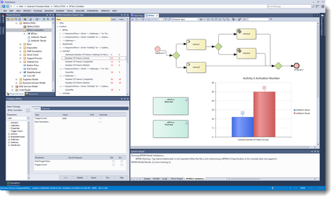 MDG BPSim Execution Engine