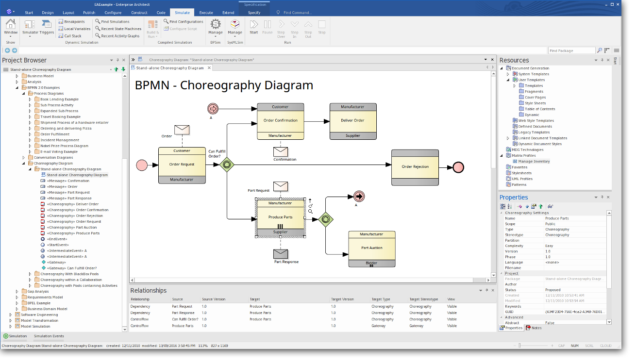 UML modeling tools for Business, Software, Systems and ... engineering process flow diagram 