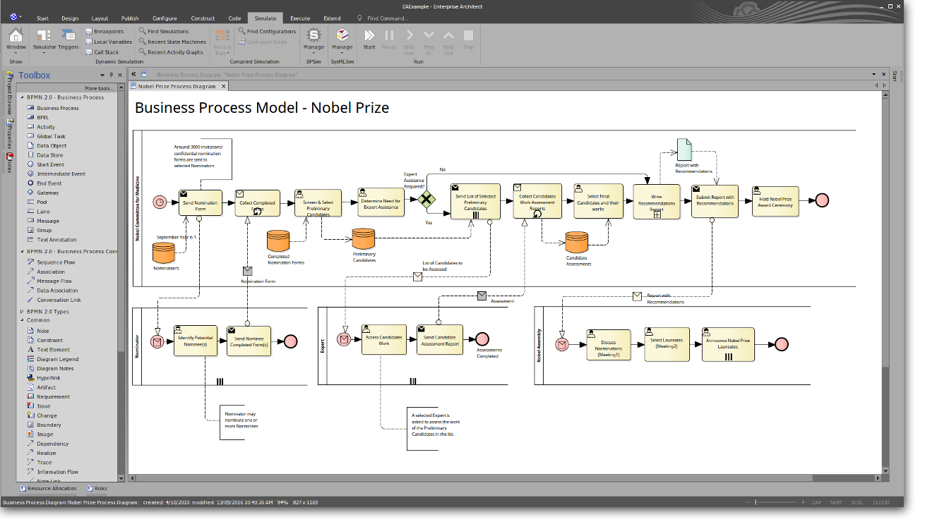 UML modeling tools for Business, Software, Systems and ... engineering process flow diagram 