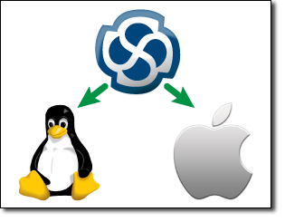Enterprise Architect 13: Improved Linux/Mac Compatibility