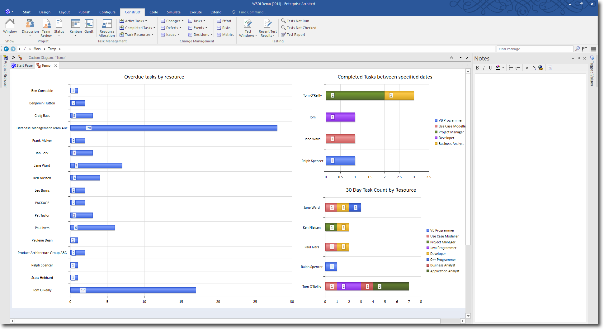 Enterprise Architect 13 Beta: Searches and Charts