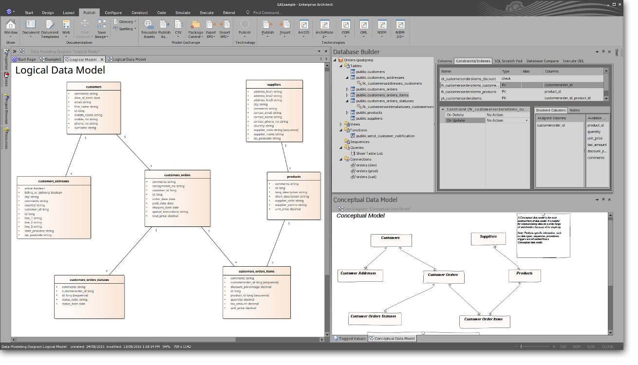 technical architecture modeling tools