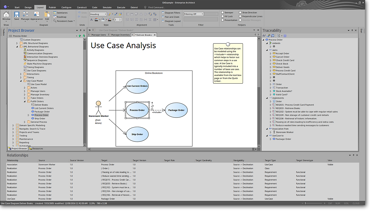 UML modeling tools for Business Software Systems and Architecture