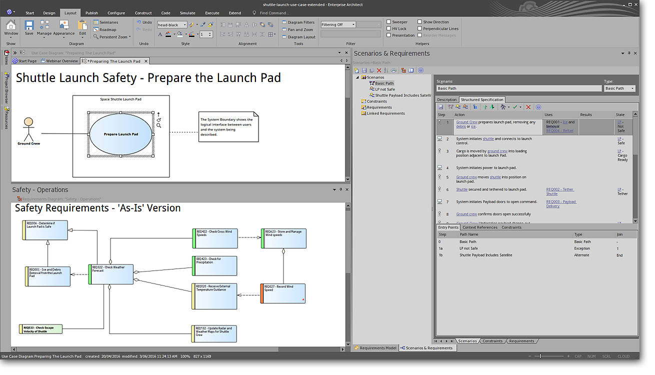 Full Lifecycle Modeling for Business, Software and Systems | Sparx Systems