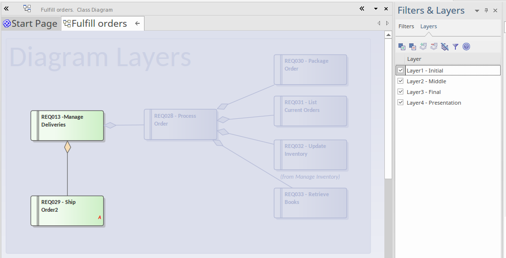 Enterprise Architect 15:Diagram Layers