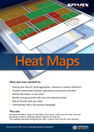 Enterprise Architect Heat Map Chart Layouts