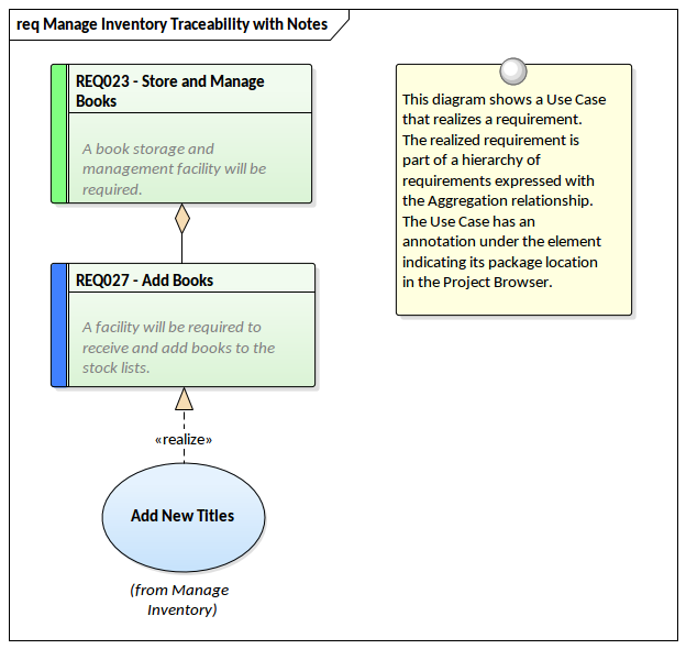 Sparx Systems Enterprise Architect v15.0.1513